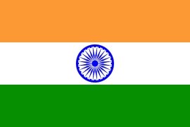 India Transfer Pricing Guide
